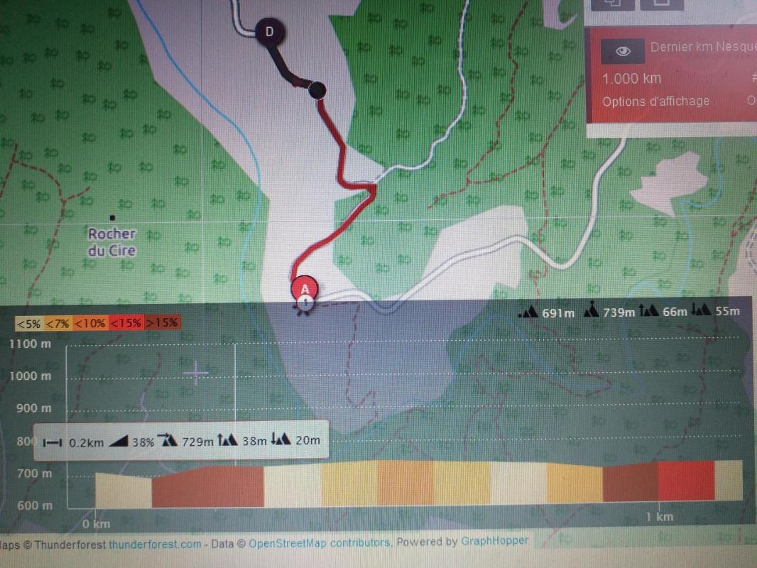 Dernier km nesque reduite